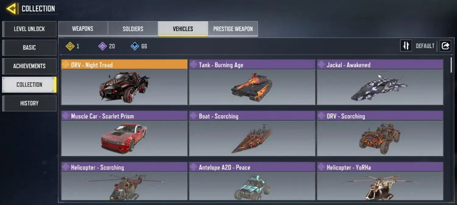 اکانت|کنسول، بازی ویدئویی و آنلاین|میانه, |دیوار