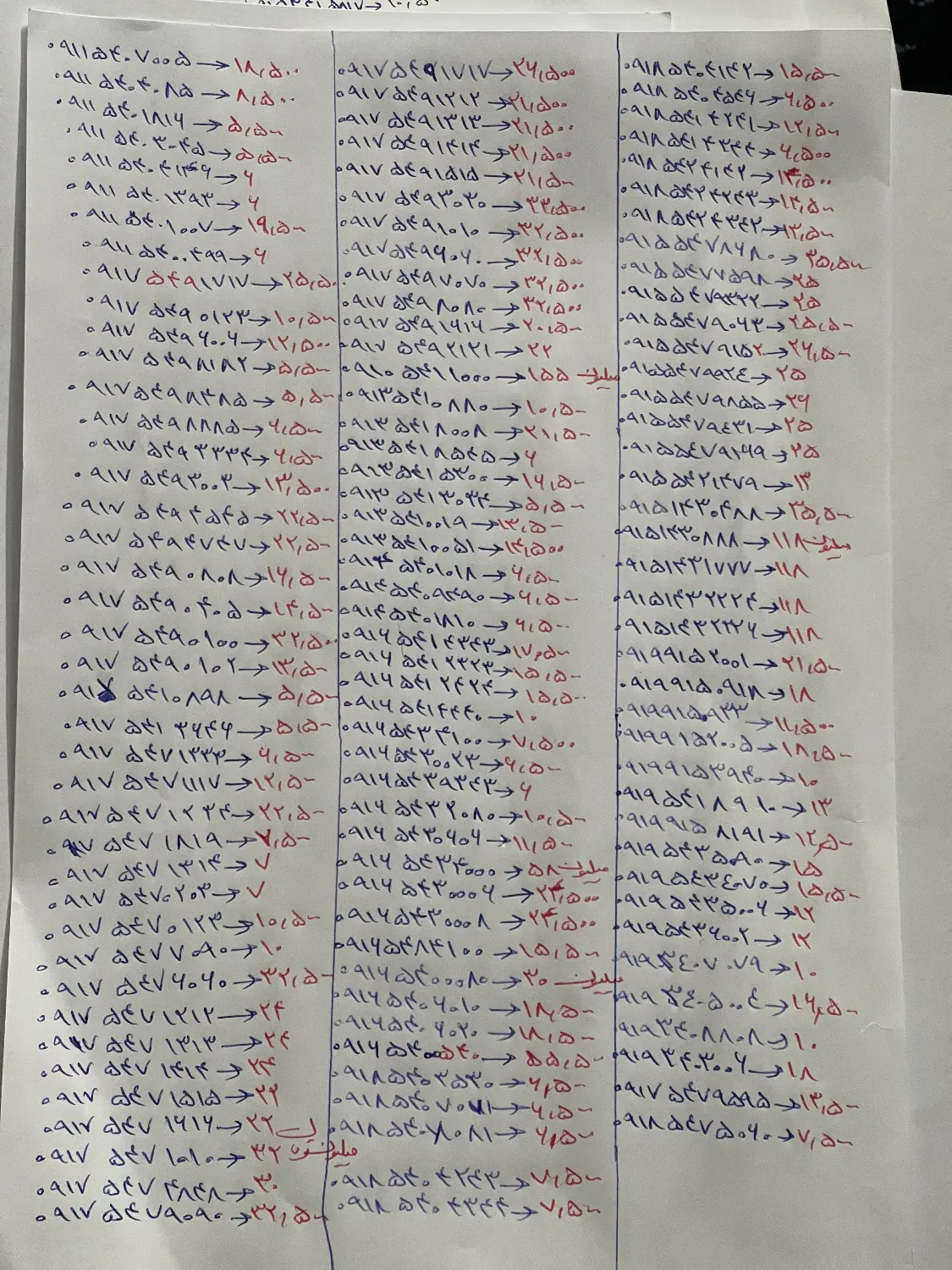 09120213235 09153400252|سیمکارت|زاهدان, |دیوار