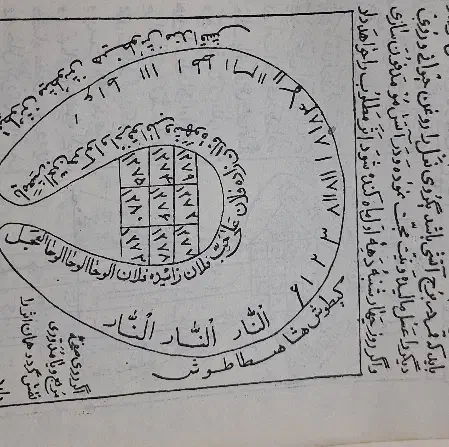 کتاب الدیان|کتاب و مجله مذهبی|تهران, آهنگران (سراسیاب دولاب)|دیوار