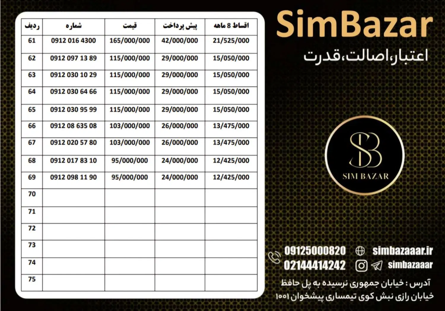 09129404691|سیم‌کارت|کرمان, |دیوار