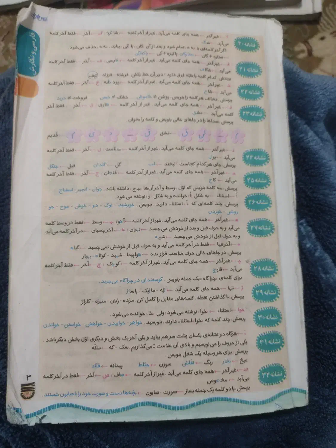 کتاب کلاس دوم و چهارم|کتاب و مجله آموزشی|شریف‌آباد, |دیوار