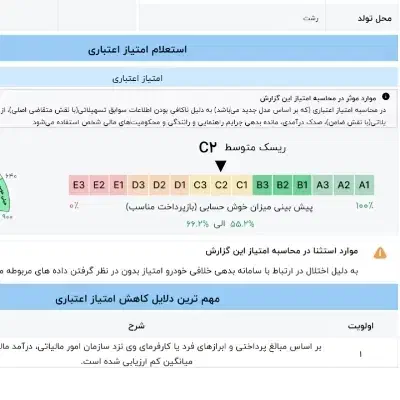 40میلیون|خدمات رایانهای و موبایل|کرج, مهرویلا جنوبی|دیوار
