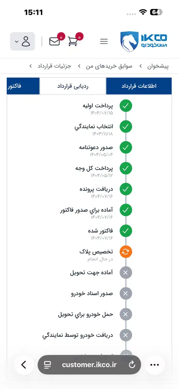 207 دنده پانا فول|خودرو سواری و وانت|اهواز, کوی آغاجاری|دیوار