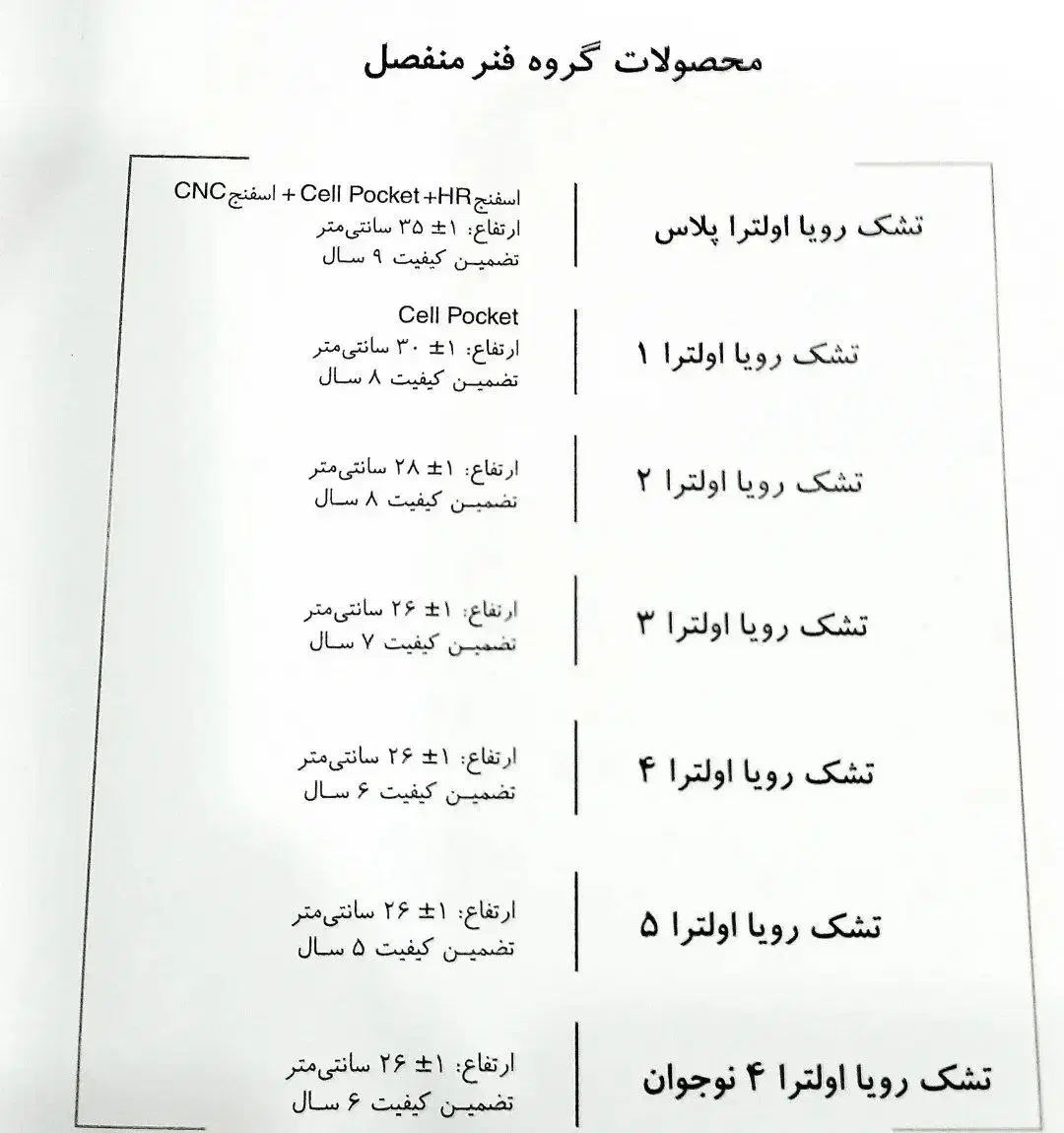 تشک نو با کیفیت عالی با ضمانت قیمت مناسب|تخت و سرویس خواب|علیآباد کتول, |دیوار