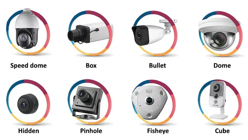 انواع دوربین مداربسته فروش و نصب تخصصی|دوربین مداربسته|مشهد, سعد آباد|دیوار