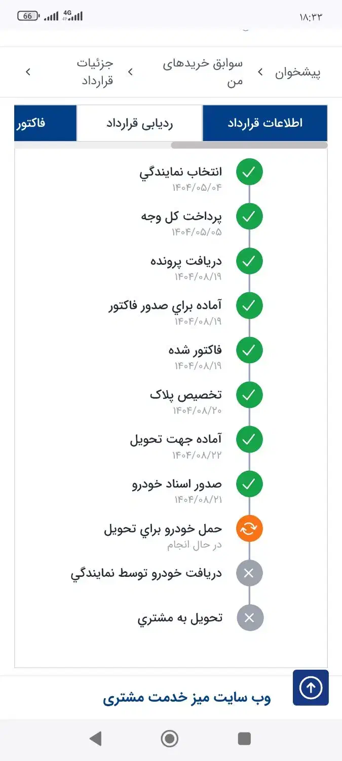 پژو 207i اتوماتیک با موتور TU5P|خودرو سواری و وانت|یزد, |دیوار