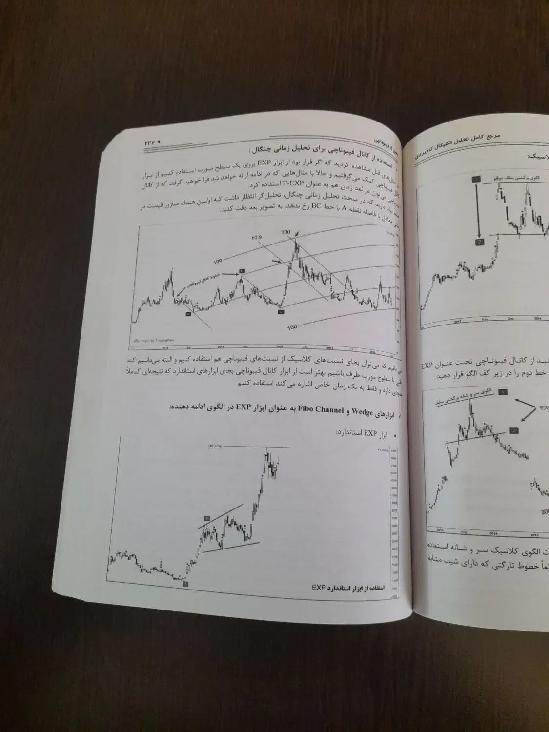 کتاب مرجع کامل تحلیل تکنیکال کاربردی|کتاب و مجله آموزشی|شهریار, شهریار|دیوار