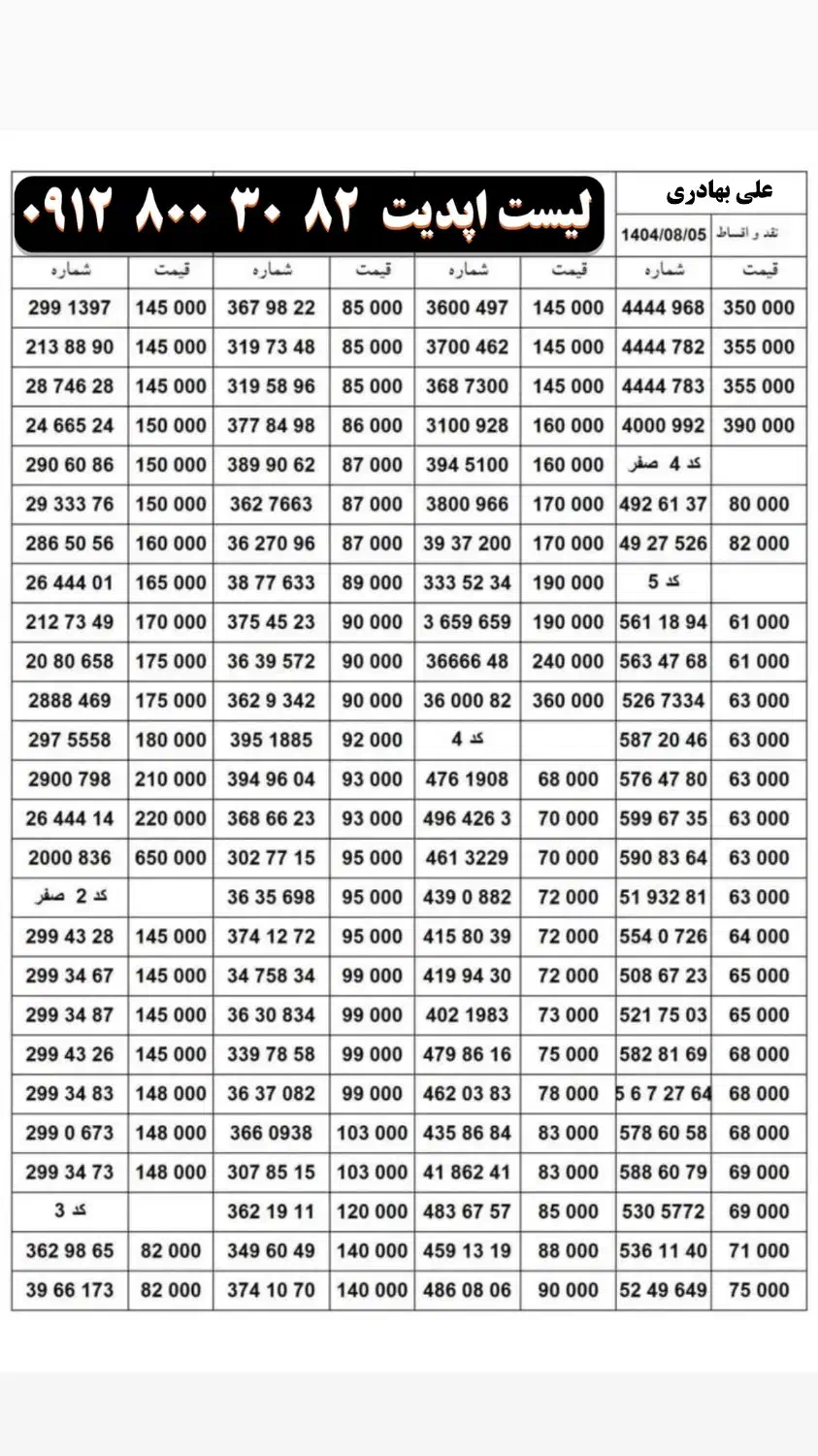 فروش 0912 ( اقساط ۱۰ ماهه )|سیم‌کارت|تهران, صادقیه|دیوار