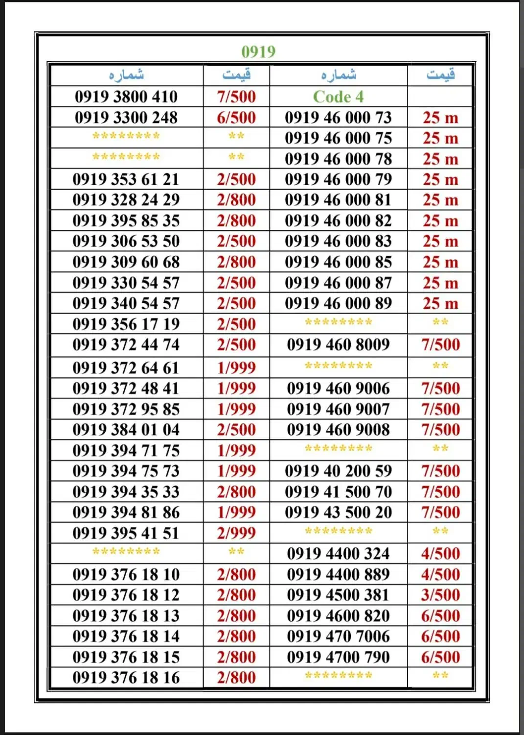 0919-297.97.57|سیم‌کارت|تهران, جمهوری|دیوار
