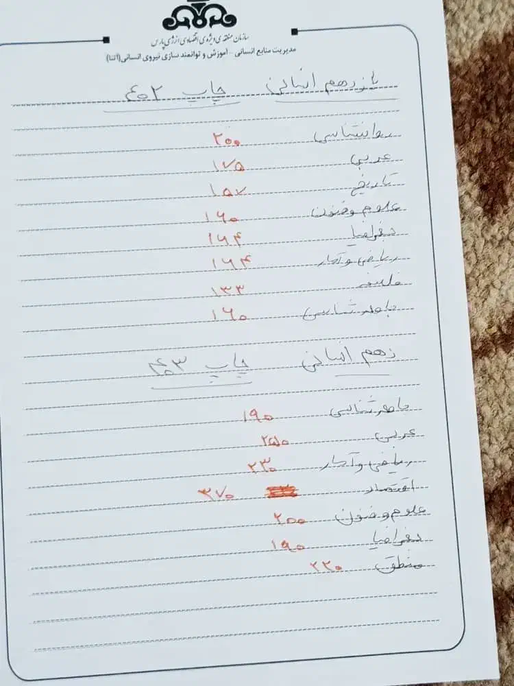 فروش کتاب تست دهم یازدهم دوازدهم نو|کتاب و مجله آموزشی|بندر کنگان, |دیوار