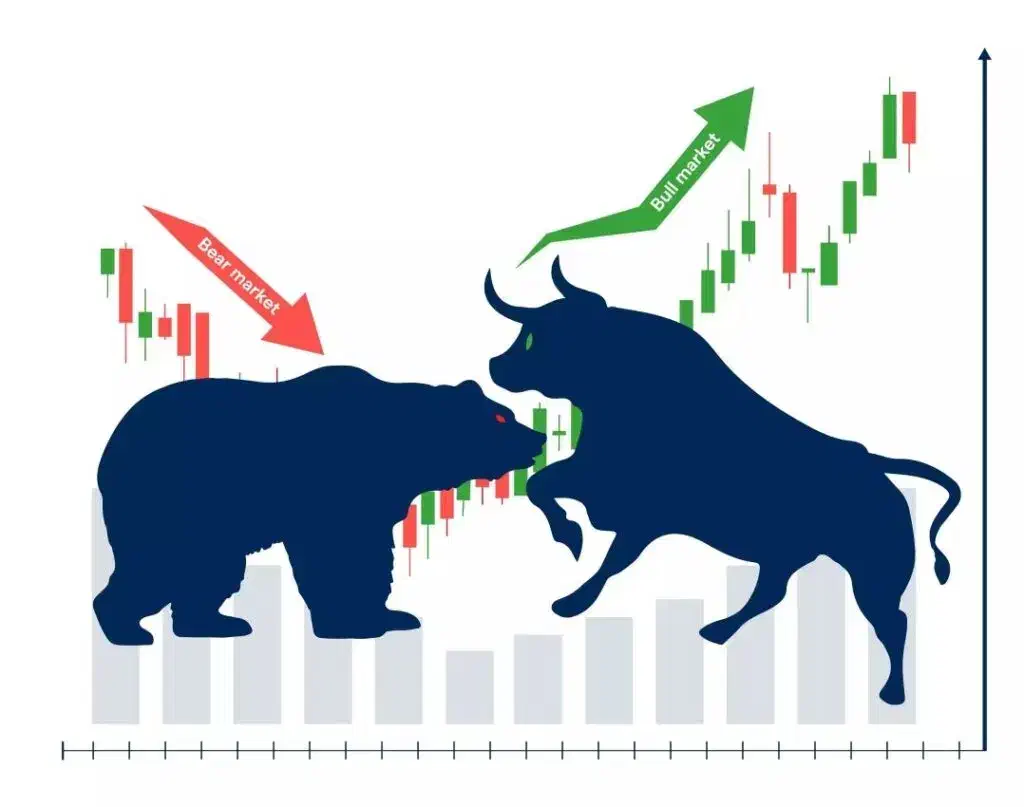آموزش تخصصی فارکس با پشتیبانی 1 ساله|خدمات آموزشی|همدان, |دیوار