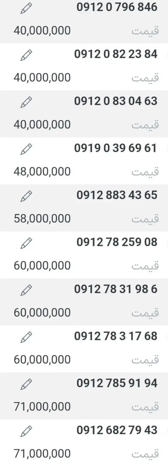 فروش فوری سیم‌کارت 912|سیم‌کارت|قزوین, |دیوار