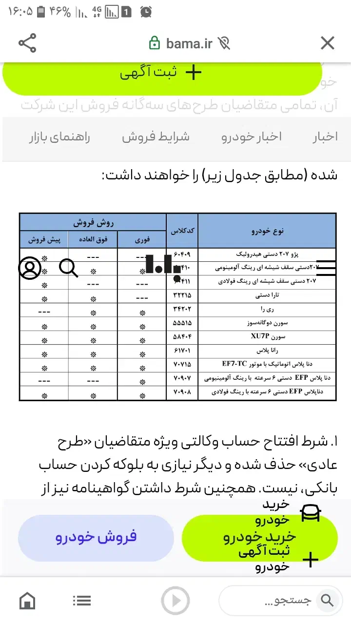 حواله سمند سورن|خودرو سواری و وانت|اراک, |دیوار