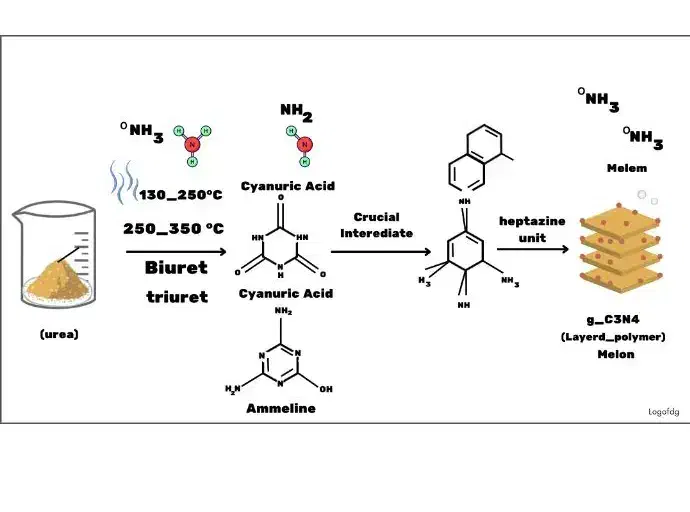 طراحی پوستر/طراحی بنر/طراحی گرافیک /طراحی لوگو|خدمات رایانهای و موبایل|تبریز, |دیوار