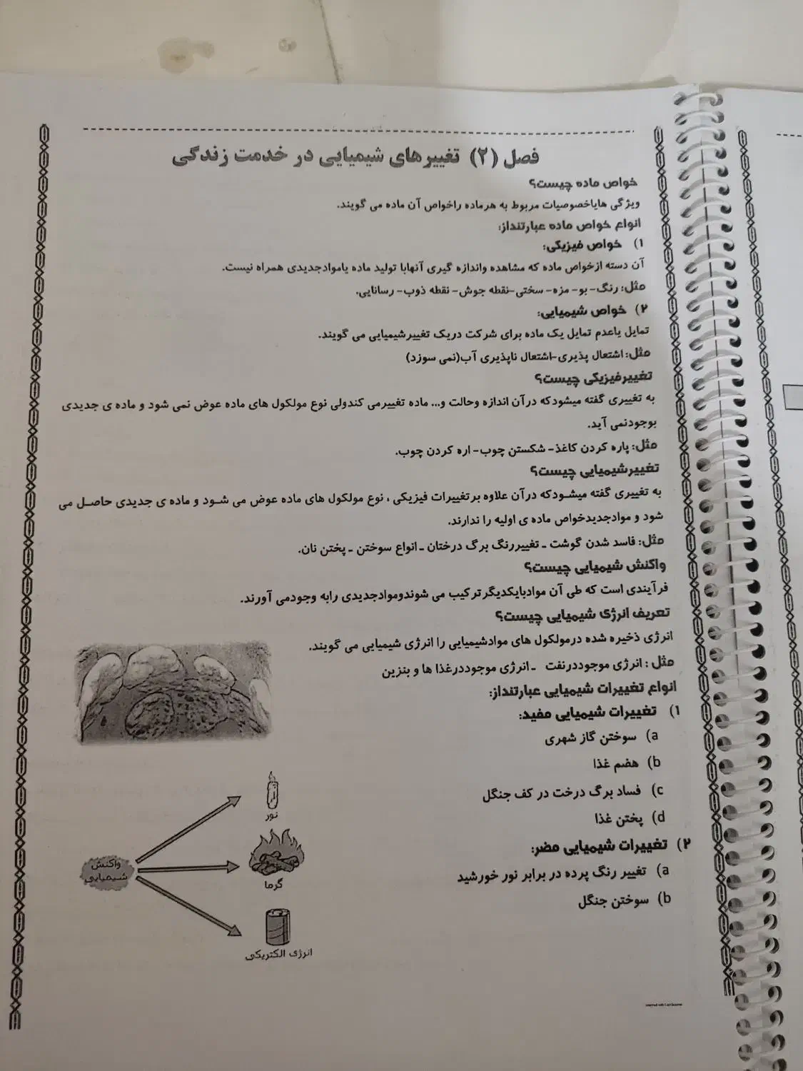 کتاب اموزشی|کتاب و مجله آموزشی|اهواز, کوی باهنر|دیوار