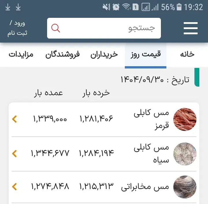 آبکش قدیمی|کلکسیون اشیاء عتیقه|رشت, رودباری|دیوار