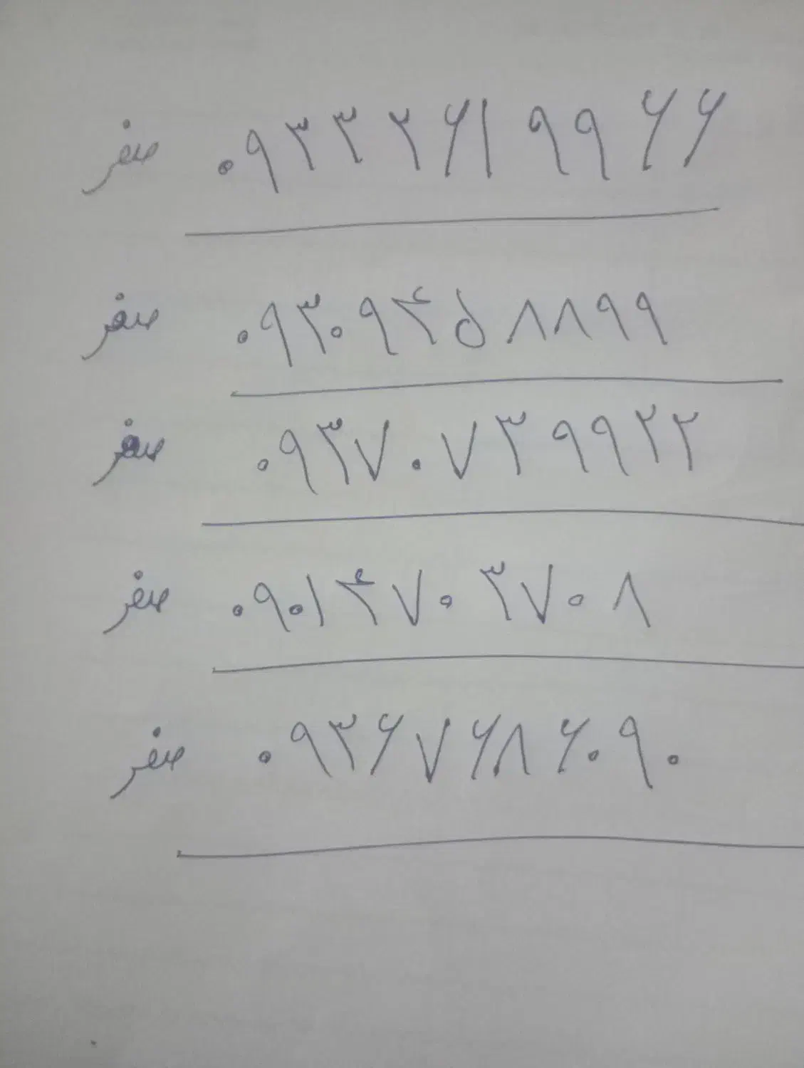 خط ایرانسل روند|سیمکارت|قرچک, شهرک گلها|دیوار