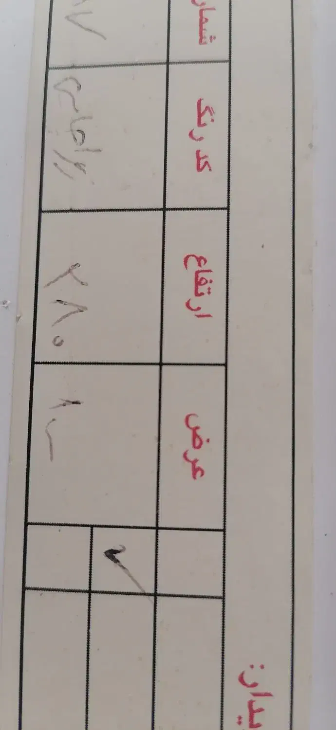 پرده زبرا اتاق کودک (نو)|پرده، رانر، رومیزی|سمنان, |دیوار