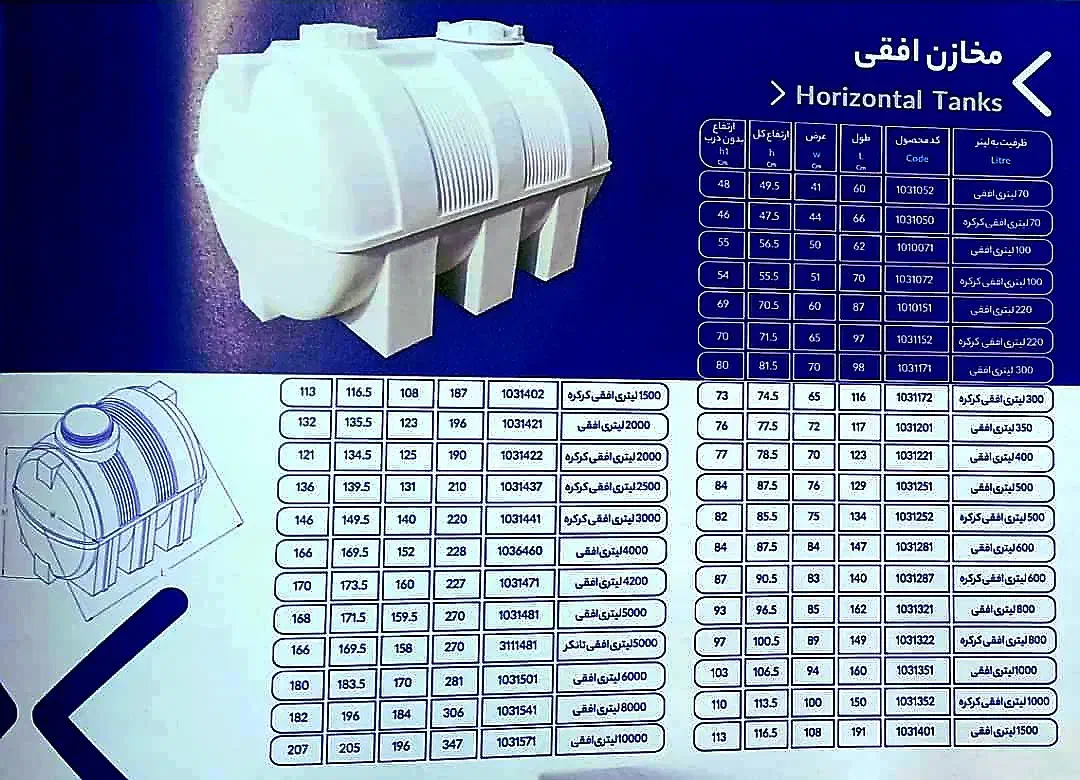 تانکر آب پلی اتیلن سه لایه طبرستان|مصالح و تجهیزات ساختمان|خاوران, |دیوار