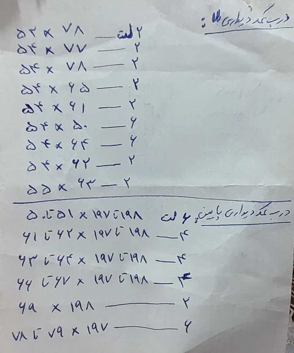 درب های چوبی اتاق کمد دیواری و آپارتمان|مصالح و تجهیزات ساختمان|کردکوی, |دیوار