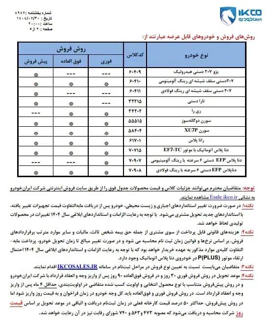 ثبت نام قرعه کشی محصولات ایران خودرو|خدمات رایانهای و موبایل|بیرجند, |دیوار