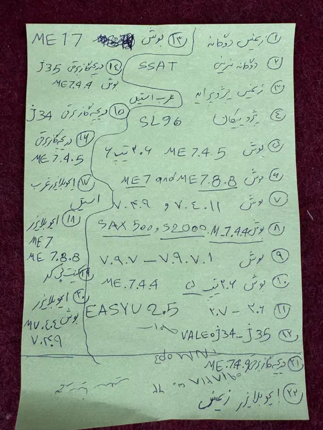 تستر ایسیو نگار خودرو مدل t6000|ماشینآلات صنعتی|چالوس, |دیوار