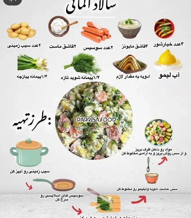 لاغری|فعالیت داوطلبانه|قم, پردیسان|دیوار