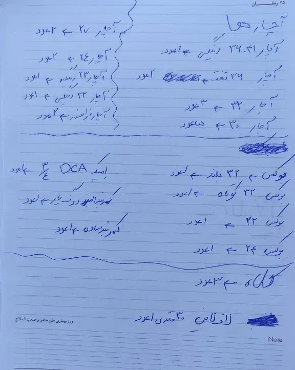 ابزار کار بهترین مارک و جنس آچار42 هنس|ابزارآلات|فولادشهر, مسکن مهر فولادشهر|دیوار