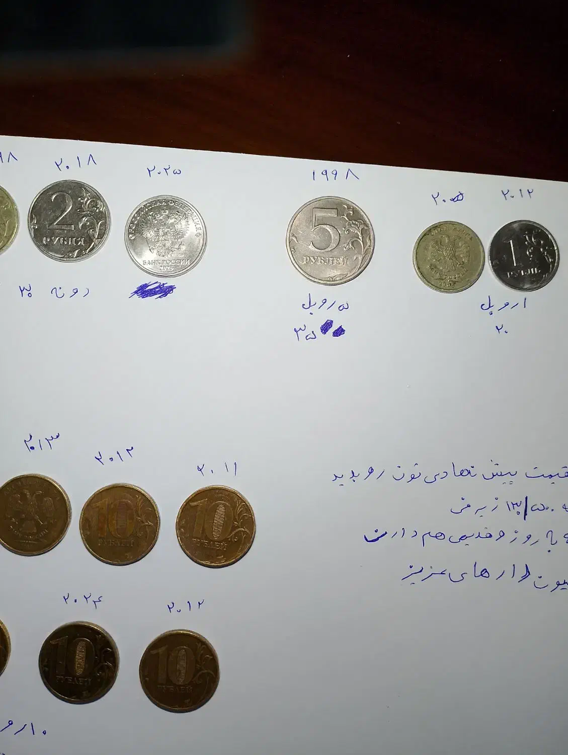 سکه قدیمی روبل روسیه دلار|کلکسیون سکه، تمبر، اسکناس|مشهد, امیریه|دیوار