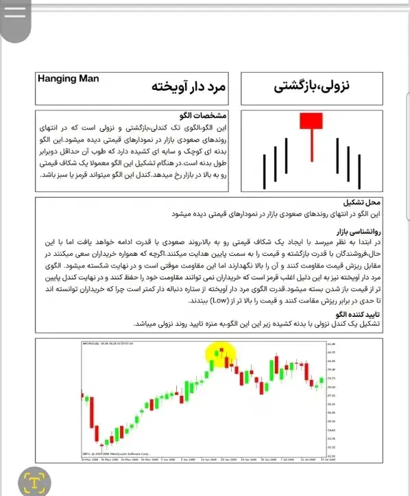 ترید رو اصولی یاد بگیرید|خدمات آموزشی|لردگان, |دیوار