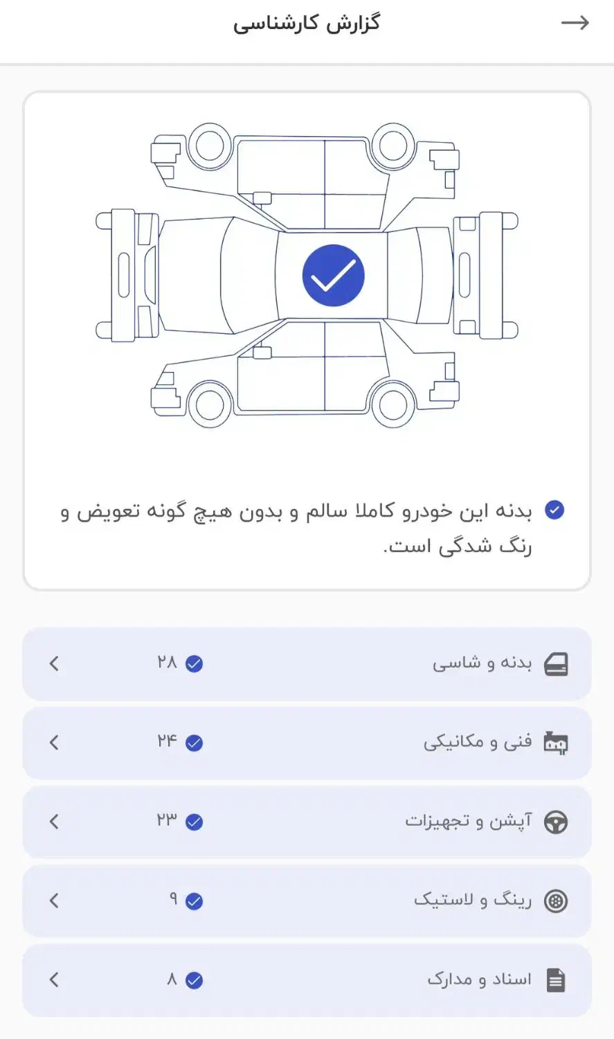 ** فول ترین آریسان ایران **|خودرو سواری و وانت|باغستان, |دیوار