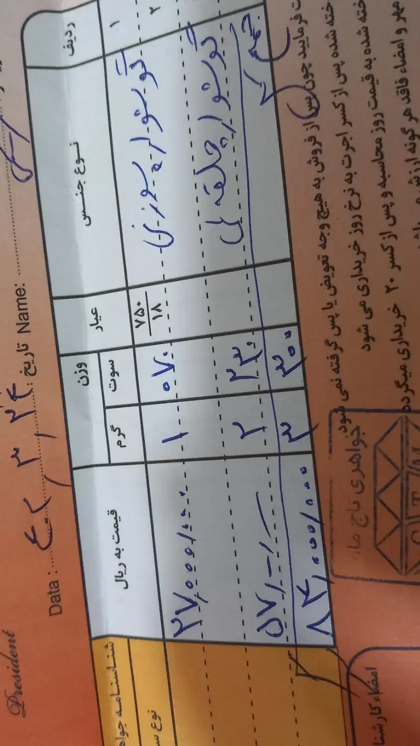 قروش  طلای کارشده ۲ درصد|جواهرات|تهران, ارم|دیوار
