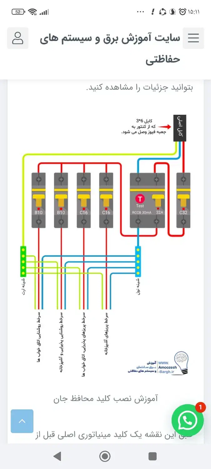 برق کاری صفر تا صد ساختمان|خدمات پیشه و مهارت|گلزار, |دیوار
