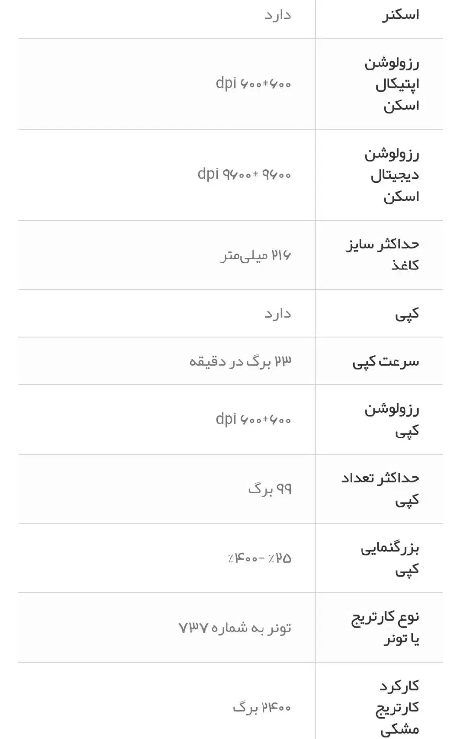 دستگاه کپی کانن|پرینتر، اسکنر، کپی، فکس|الشتر, |دیوار