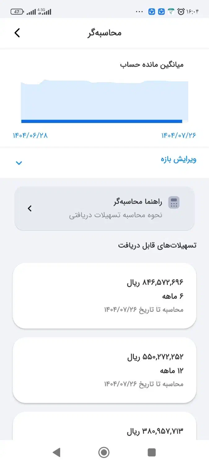 وام ۴ درصد طرح مهربانی|خدمات مالی، حسابداری، بیمه|اسفراین, |دیوار