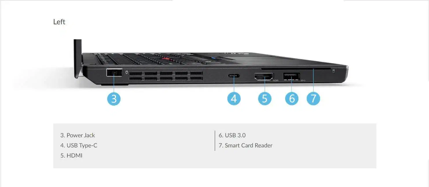 Lenovo Thinkpad X270 لپتاب|رایانه همراه|کیش, |دیوار