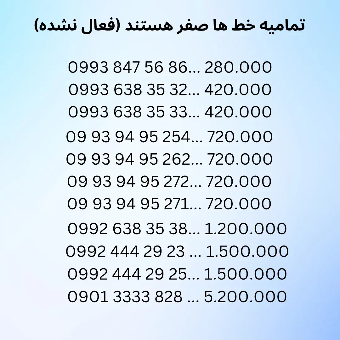 0993-847-56-86|سیم‌کارت|کرج, برغان|دیوار