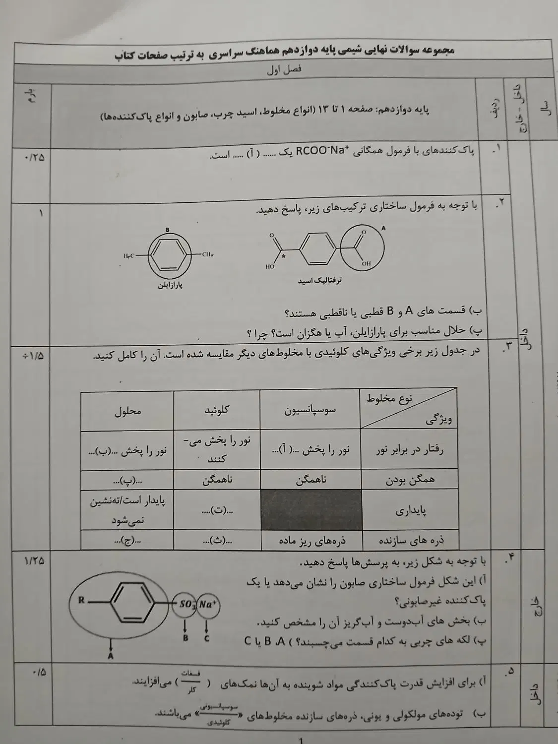 نمونه سوال نهایی شیمی دوازدهم|کتاب و مجله آموزشی|محمدشهر, همایون ویلا|دیوار