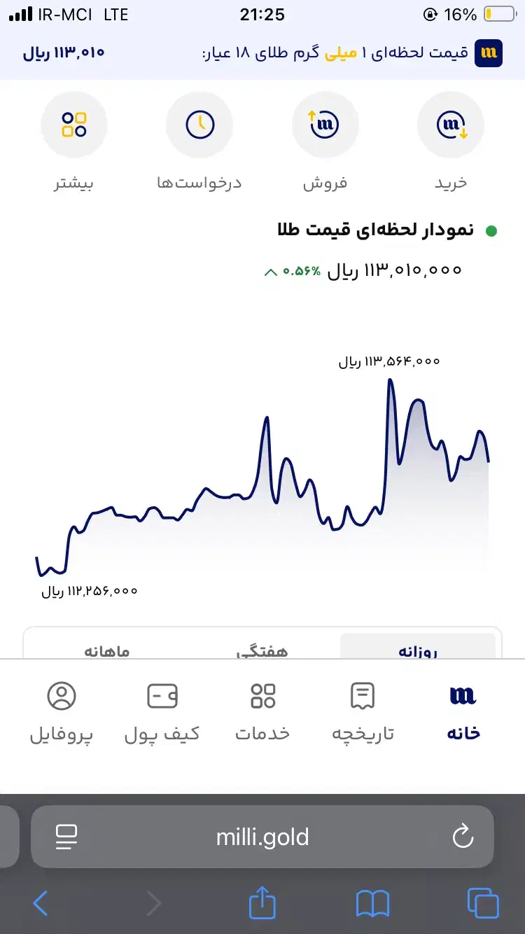 طلا جایزه بگیر|کارت هدیه و تخفیف|تبریز, |دیوار