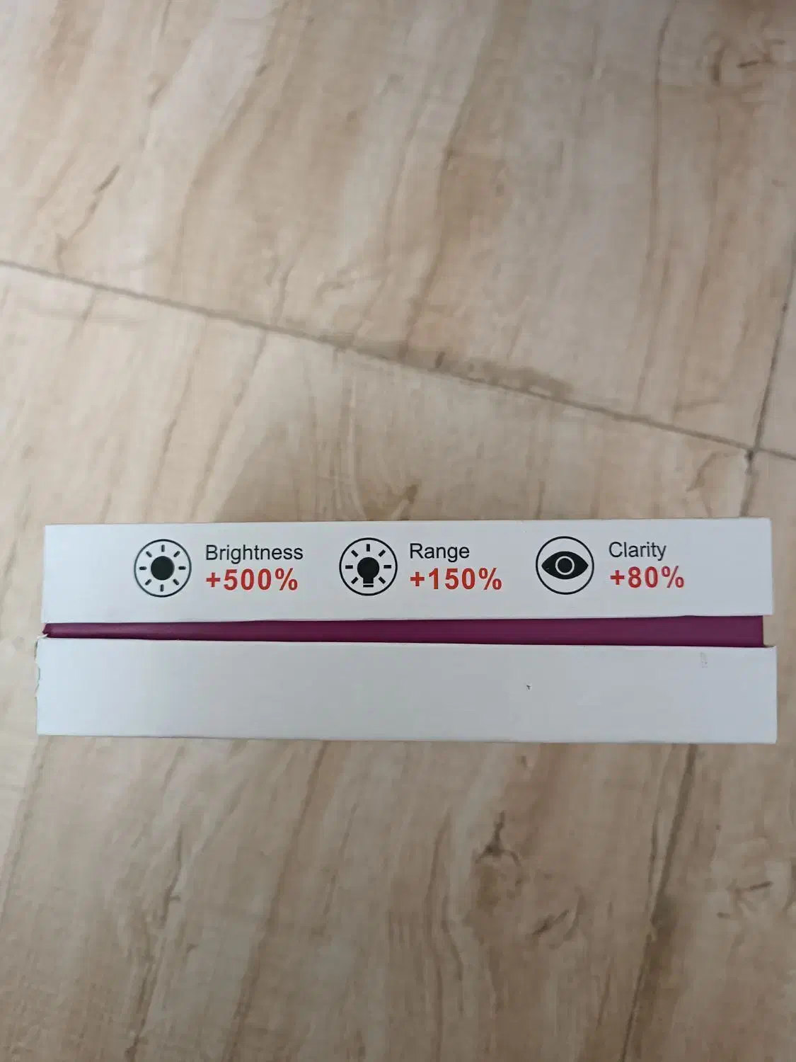 هدلایت M8PRO|قطعات یدکی و لوازم جانبی|رشت, آزادگان|دیوار