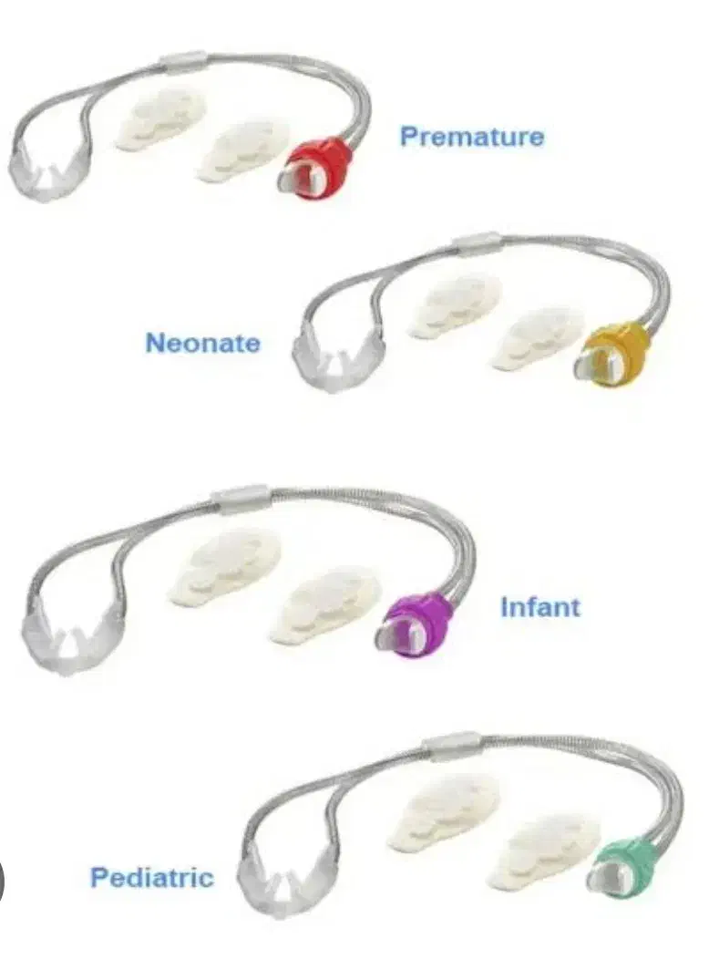 انژیوکت ، کانولا mais و Q.FLOW و Lars و B.Braun|پزشکی|تهران, ونک|دیوار