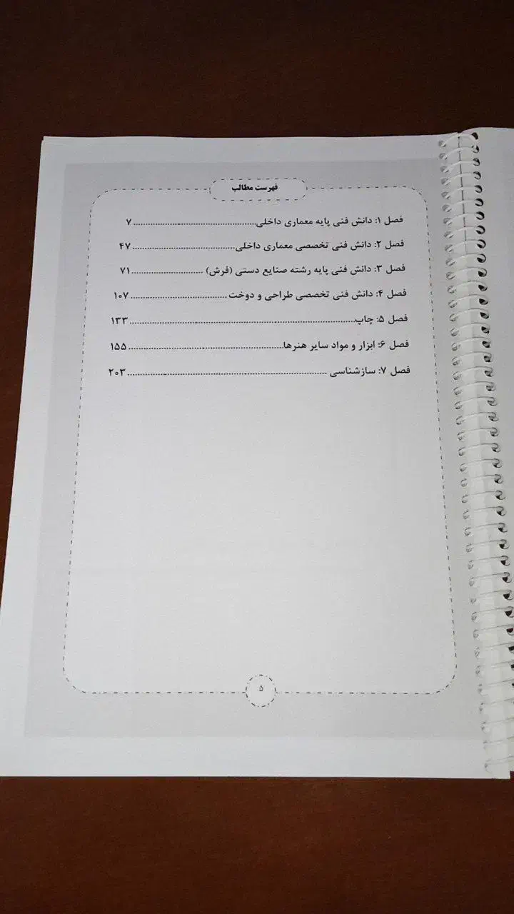 کنکور هنر|کتاب و مجله آموزشی|رباطکریم, رباطکریم|دیوار