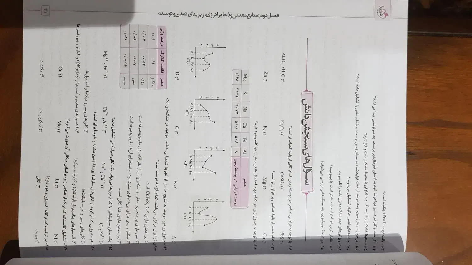 کتاب زمین شناسی ماجراهای منو درسام سال 1403|کتاب و مجله آموزشی|رودهن, |دیوار
