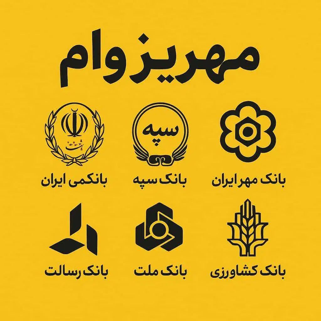 خرید و فروش امتیاز مهربانی|خدمات مالی، حسابداری، بیمه|یزد, |دیوار