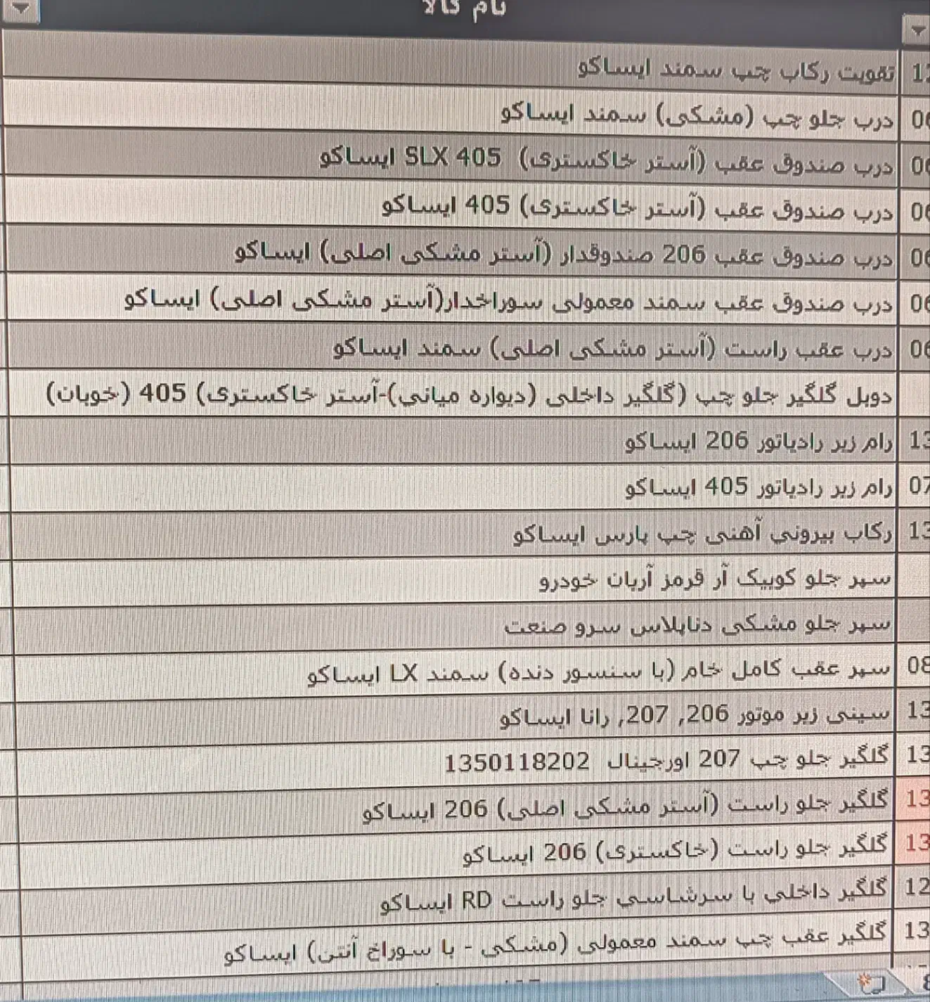 لوازم بدنه پژو ۲۰۶، سمند، ۴۰۵ و پارس|قطعات یدکی و لوازم جانبی|بندرلنگه, |دیوار