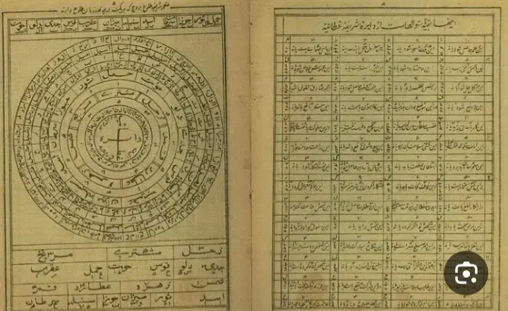 سرکتاب و استخاره|کتاب و مجله مذهبی|قم, باجک یک|دیوار