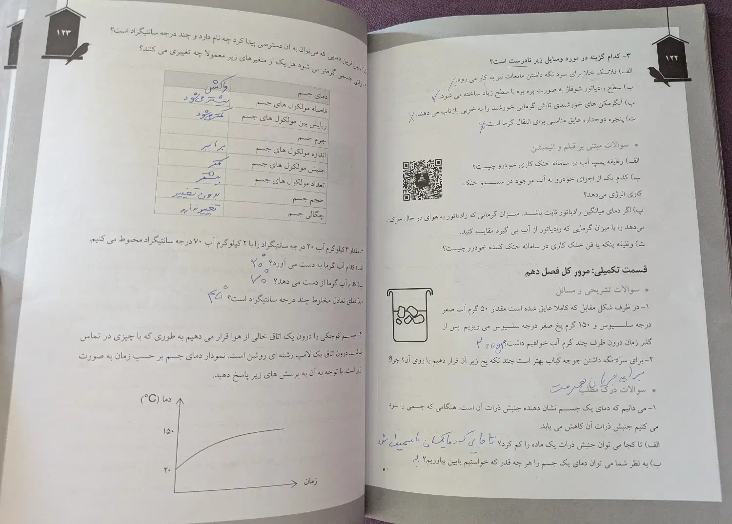 کتاب کمک آموزشی علوم پایه هفتم|کتاب و مجله آموزشی|تهران, شهر زیبا|دیوار