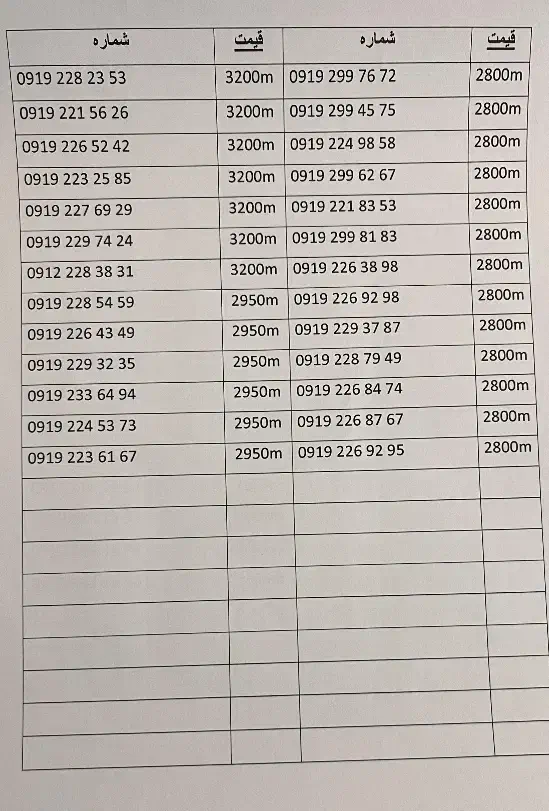 0919.221.56.26|سیمکارت|تهران, صادقیه|دیوار