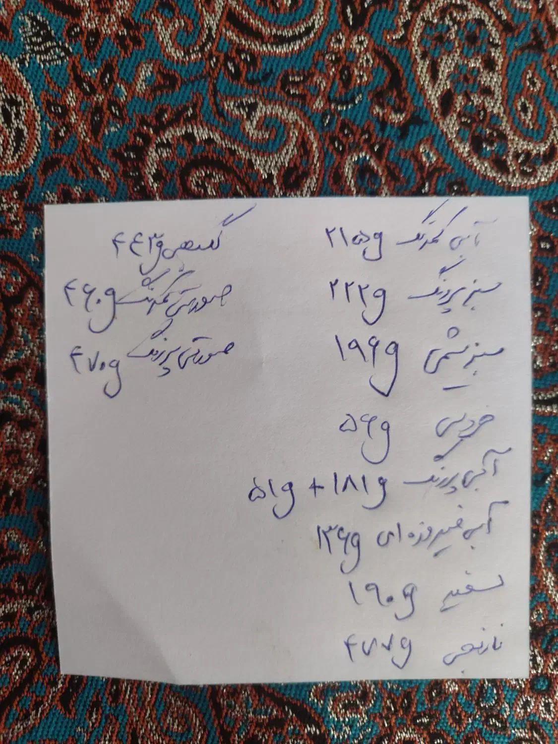 نخ تریکوبافی|لوازم خیاطی و بافتنی|میبد, |دیوار