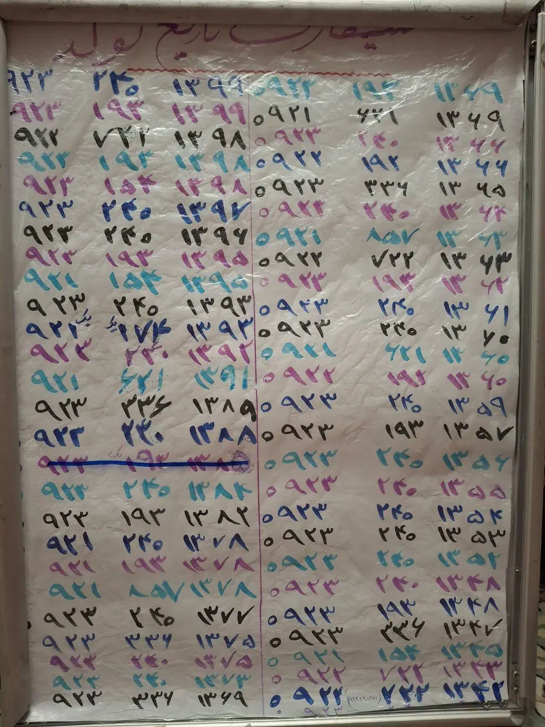 09037993839|سیمکارت|تهران, باغ فیض|دیوار